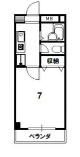 ソリエ北山【1階】の間取り