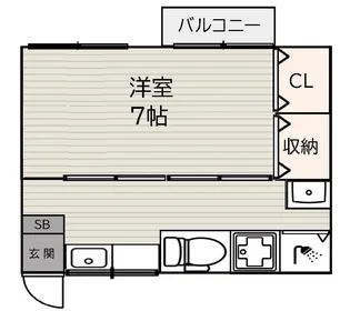 第一浅賀荘【2階】の間取り