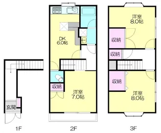 坂下三丁目メゾネット【2階】の間取り