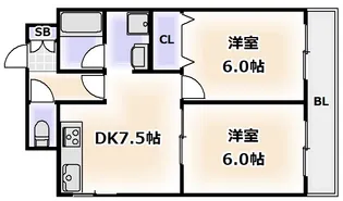 シャトー天王寺【4階】の間取り