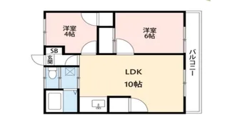 ハイツビクトリア【1階】の間取り