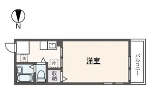 シティハイム欅【2階】の間取り