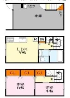 サンビオーズの間取り