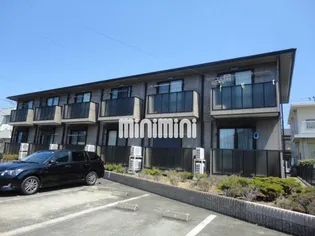 ヌーベルメゾン西間門の画像