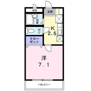 ジュネス【2階】の間取り