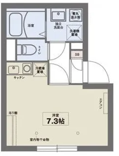 COCOFLAT東中野【2階】の間取り