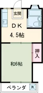 グリーンサープラス【2階】の間取り
