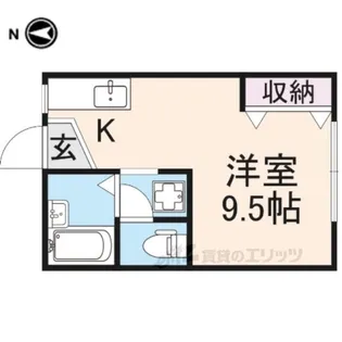 コーポまつかさ【1階】の間取り