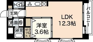 Shetland Yokogawa【8階】の間取り