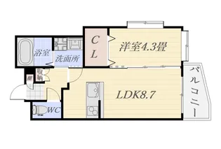 Neo Court 上之園【2階】の間取り