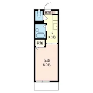 シェソワ阿佐ヶ谷【1階】の間取り