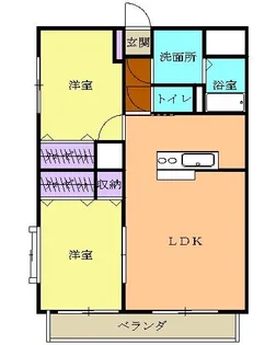 レジデンス下栗【2階】の間取り