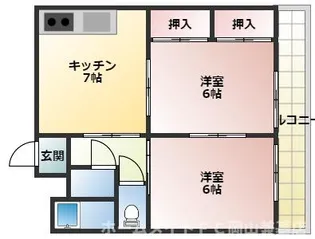 グリーンサンハイム【2階】の間取り