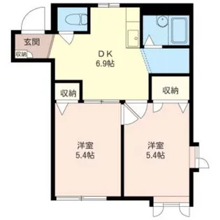 2DKの間取り画像