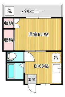 東京都杉並区和田2【マンション】の間取り