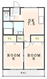 徳島県小松島市間新田町字ヤケ木【アパート】の間取り