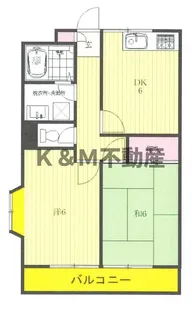 サニーコーポ・ベル【2階】の間取り
