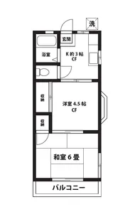 広瀬ハイツ【2階】の間取り
