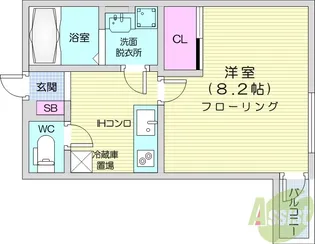 アーデン木ノ下【2階】の間取り