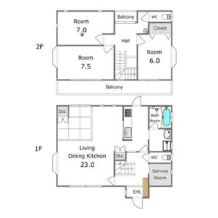 栃木県宇都宮市立伏町【一戸建】の間取り