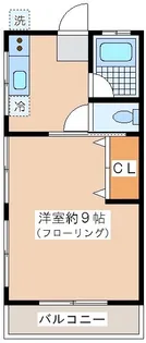 さくら荘【2階】の間取り