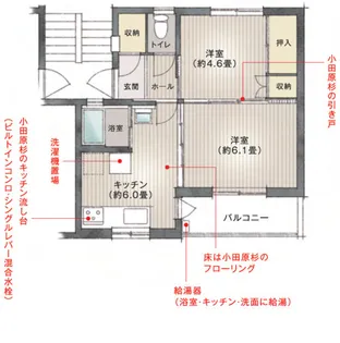 二宮第2 7号棟【4階】の間取り