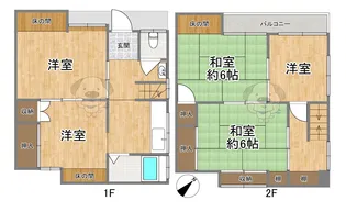 大阪府大阪市東淀川区淡路3【一戸建】の間取り