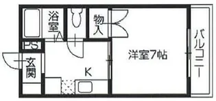 フレグランス翼【1階】の間取り