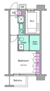 レジディア新宿イーストII【5階】の間取り