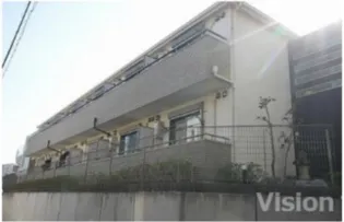 パストラル田端ポプラ【1階】の外観