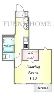 フルール【1階】の間取り