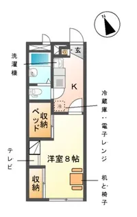 レオパレスKEW【1階】の間取り