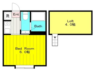 アノンテラス・ランドI【2階】の間取り