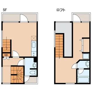 エムサ湯島【5階】の間取り