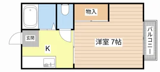 ハイランドハイツ【1階】の間取り