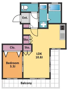 パークサイド九品佛【3階】の間取り