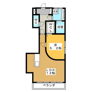 杉山アパート【2階】の間取り