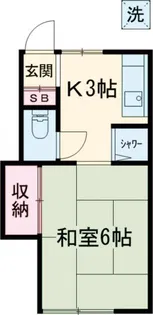 サニーマイホームしおざき【2階】の間取り