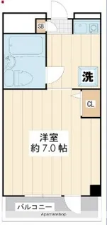KJメゾン岸根公園【6階】の間取り