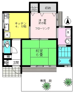 コーポ若林【1階】の間取り