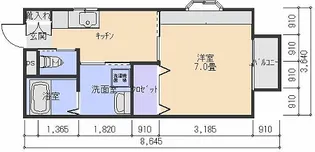 リバーパレス西小川B【1階】の間取り