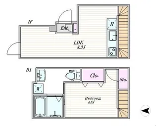 ザ・クラスアーバンス御茶ノ水の間取り