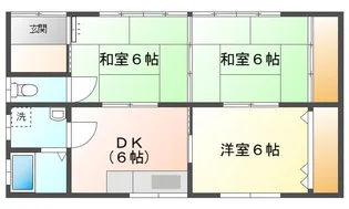 鹿児島県鹿屋市川西町【一戸建】の間取り