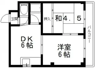 テラノコーポ【2階】の間取り