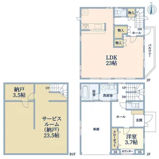 東京都世田谷区奥沢2【一戸建】の間取り
