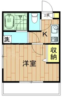 神奈川県川崎市中原区木月2【マンション】の間取り