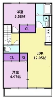 ハピネスさくら【2階】の間取り