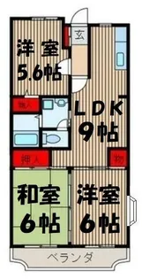 ランドフォレスト北越谷2【2階】の間取り