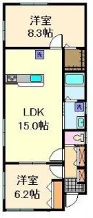 Pres du Camelia【1階】の間取り