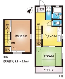 コスモハイム花畑【2階】の間取り